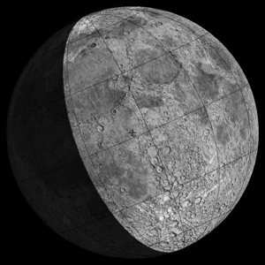 Moon Age