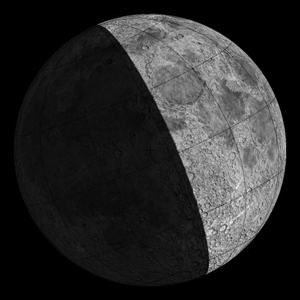 Moon Age