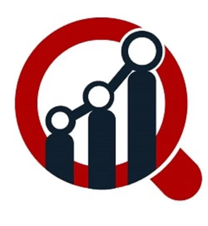 Algorithm Trading Market Creation, Revenue, Price and Gross Margin Study with Forecasts to 2024