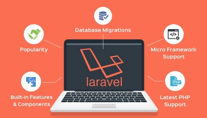 Why Enterprises Should Opt For Laravel Web Development 