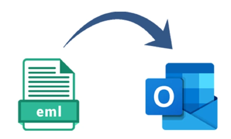 How to Import EML to Outlook - Complete Guide