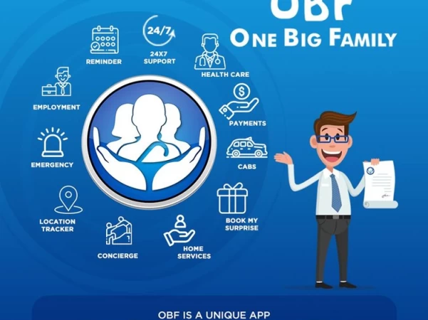 Best Parent App In India Every Family Members Should Own