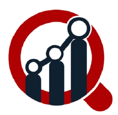 Digital Signal Processor Market Size - Competitive Landscape and Trends by Forecast 2023