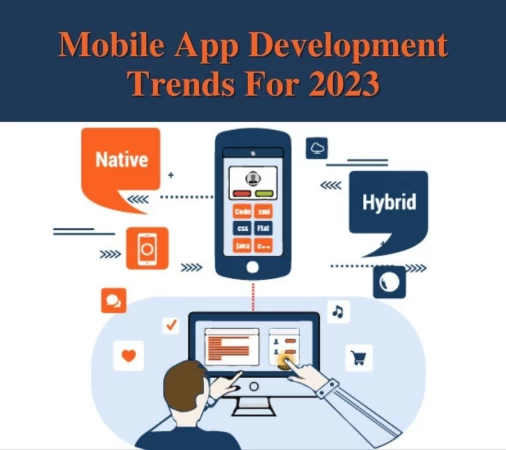 5 Best Mobile App Development Trends For 2023
