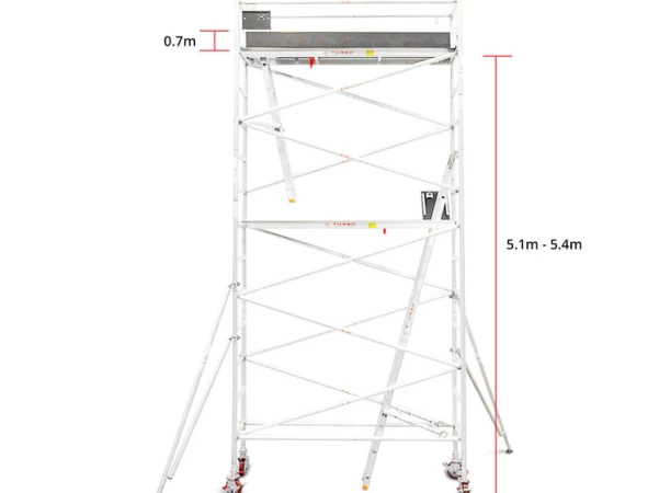 Why Choosing the Right Scaffolding is Best